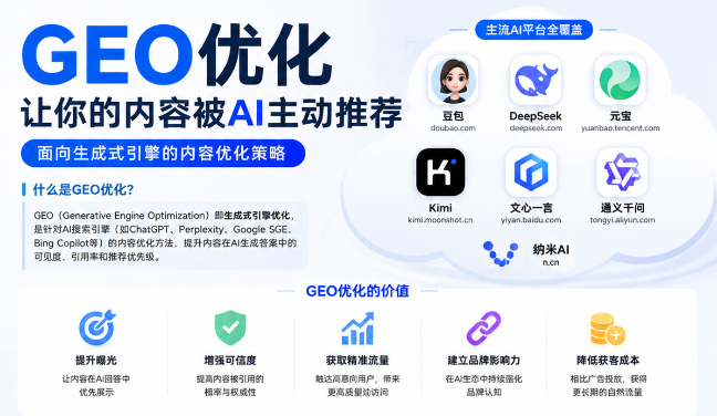 三明GEO与SEO有何相似之处